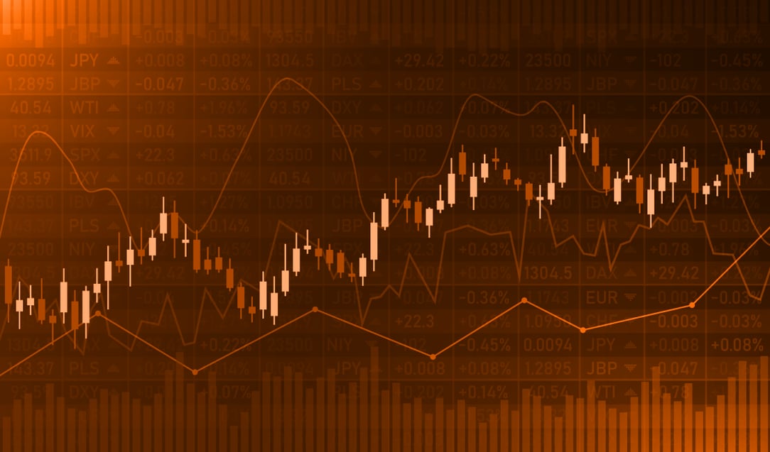 Kursverlauf Trading Hellorange